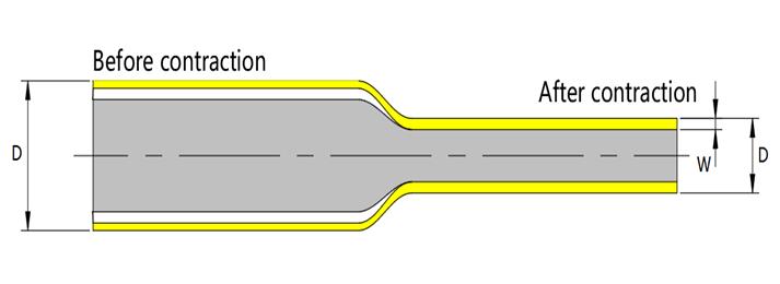 Tubo de retiro de calor por calor PTFE1