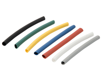 //imrorwxhoooqjn5p-static.micyjz.com/cloud/lnBplKrljmSRrlqqlmopjp/heat-shrink-tube-2-fuben.jpg